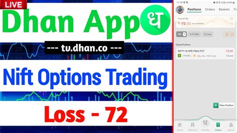 tvdhan|dhan tradingview.